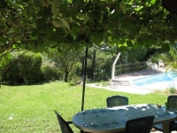 Location maison indépendante vacances La gaude